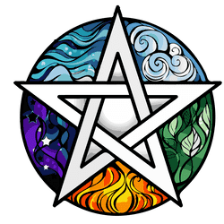 Simbología Wicca